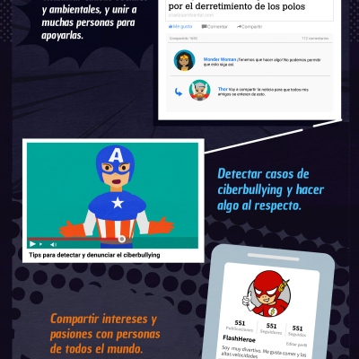 Uso de las redes sociales para la acción y el empoderamiento de personas jóvenes